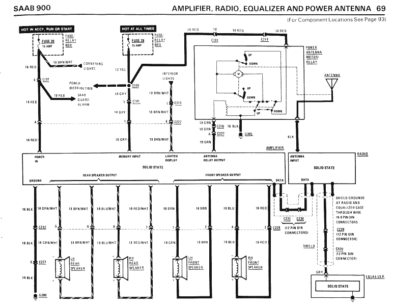 1997 Saab 900 Wiring Diagram - Wiring Diagram